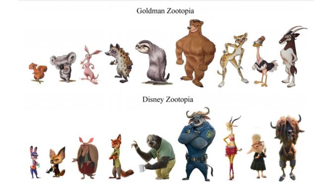 EXCLUSIVO: Vídeo mostra os personagens que foram cortados de 'Zootopia' -  CinePOP