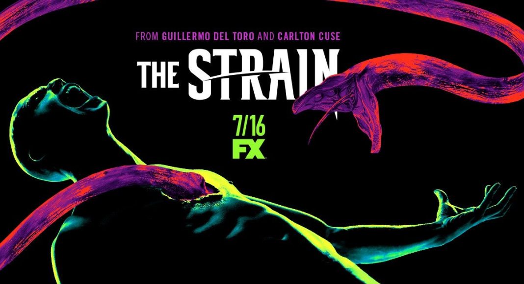 strain