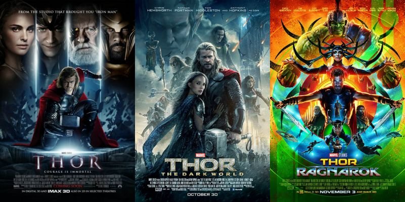 Thor: O Mundo Sombrio': Ator afirma que só fez o filme por dinheiro -  CinePOP