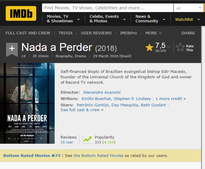 Nada a Perder': IMDb apaga críticas após denúncias de que teriam
