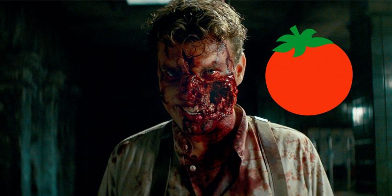 Overlord - Rotten Tomatoes