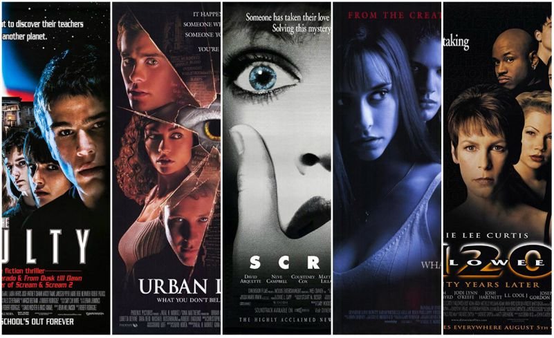 12 Filmes de Terror Adolescente do Fim dos Anos 90 que reavivaram o  Subgênero - CinePOP