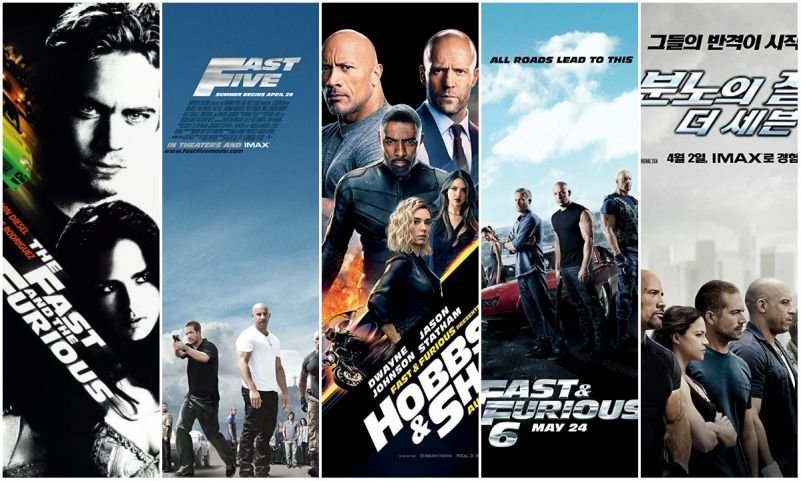 Franquia Velozes e Furiosos  Do Pior ao Melhor – Incluindo 'Hobbs & Shaw'  - CinePOP