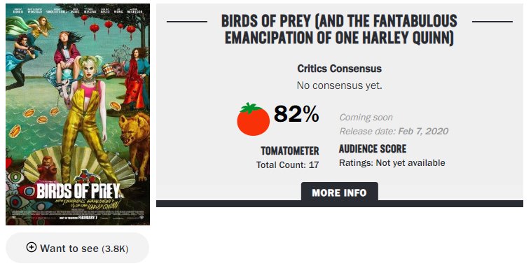 Besouro Azul abre com média de aprovação alta no Rotten Tomatoes