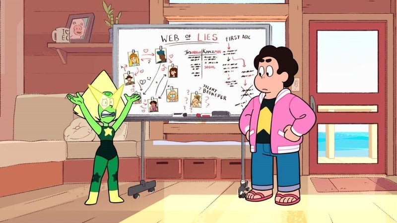 10 vezes que Steven Universe abordou tópicos sérios