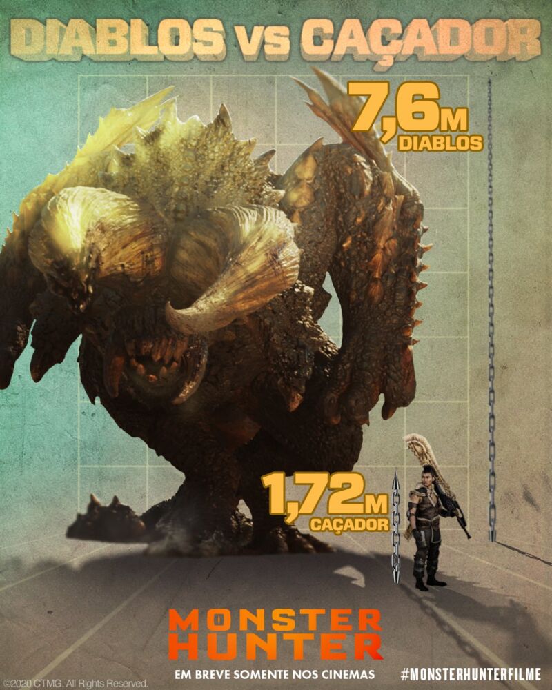 Veja Milla Jovovich e Tony Jaa em novos cartazes de Monster Hunter