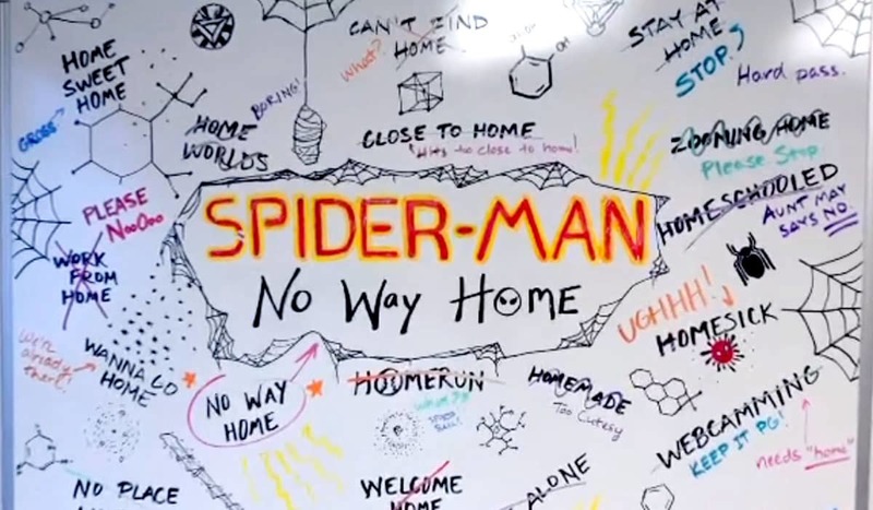 Homem-Aranha 3 Revelado o significado do título do filme “No Way Home”