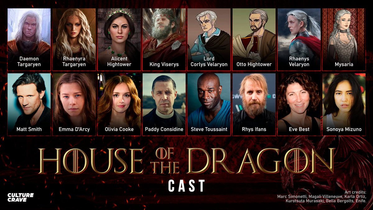 House the Dragons on X: Mais dois novos nomes do elenco da season
