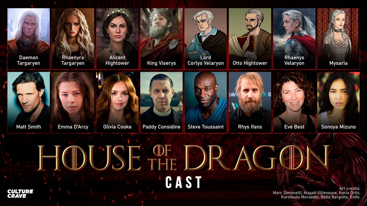 House of the Dragon: Derivado de Game of Thrones escala três novos atores -  Notícias Série - como visto na Web - AdoroCinema