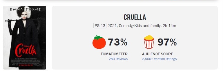 As Marvels' apresenta MELHORA na pontuação do Rotten Tomatoes e recebe 86%  de aprovação do público - CinePOP