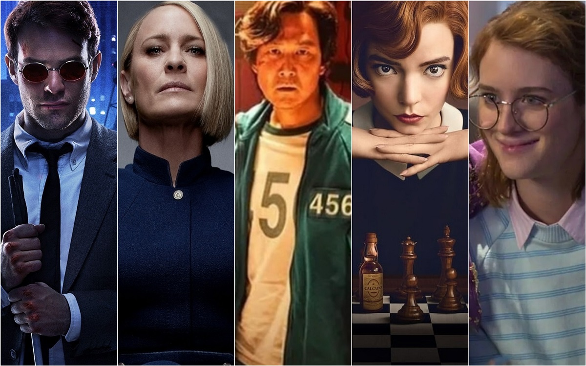 Netflix revela lista das séries mais populares no Brasil em 2019