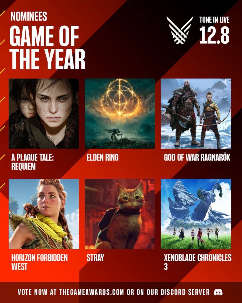 The Game Awards 2022: Sai os indicados a Melhor Jogo do Ano - CinePOP