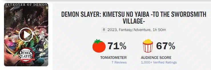 Demon Slayer: Vila dos Ferreiros terá dublagem na estreia pela Crunchyroll?  em 2023