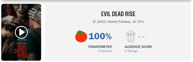 O Jogo da Vida - Rotten Tomatoes