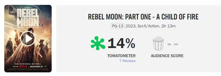 Rebel Moon' amarga APENAS 14% de aprovação dos críticos no RT; Confira! -  CinePOP