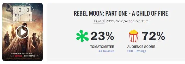 CCXP23: Rebel Moon, filme de Zack Snyder, é exibido pela primeira vez