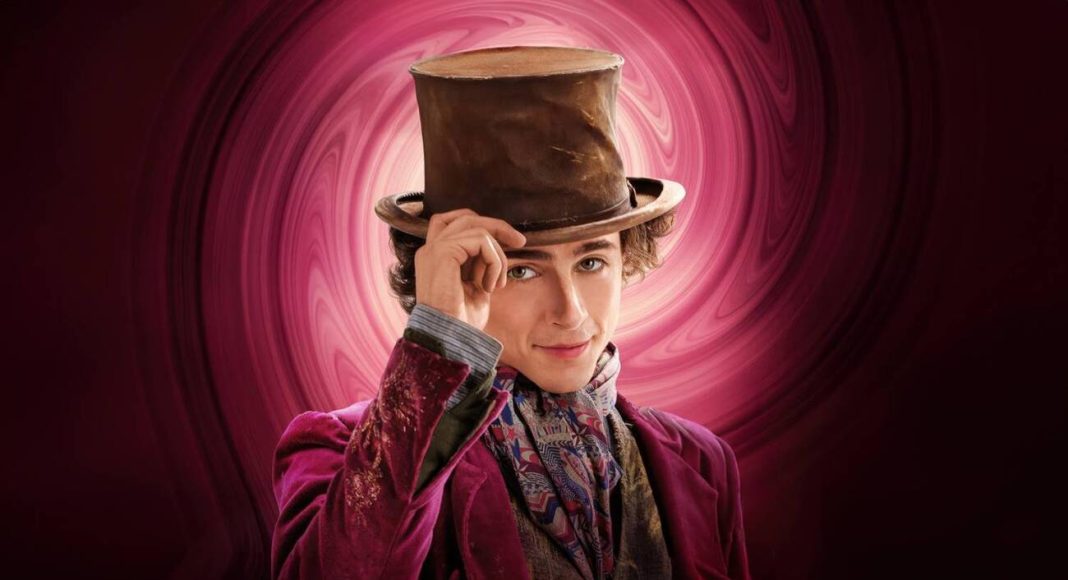 wonka
