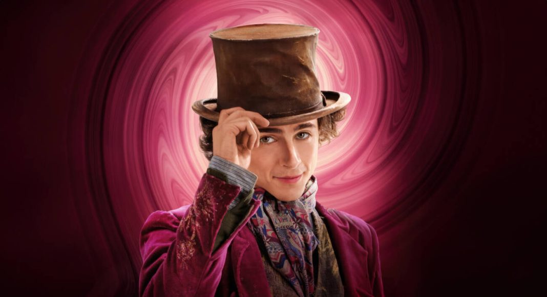 wonka